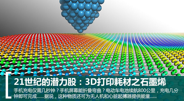 21o(j)ĝɣ3DӡĲ֮ʯīϩ 