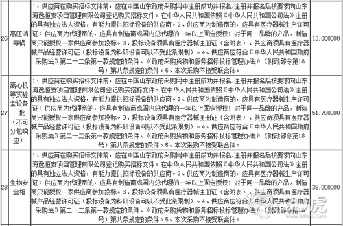 uW(xu)t(y)Ժُt(y)3DӡC(j)ϵy(tng)И(bio)