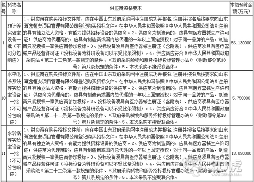 uW(xu)t(y)Ժُt(y)3DӡC(j)ϵy(tng)И(bio)