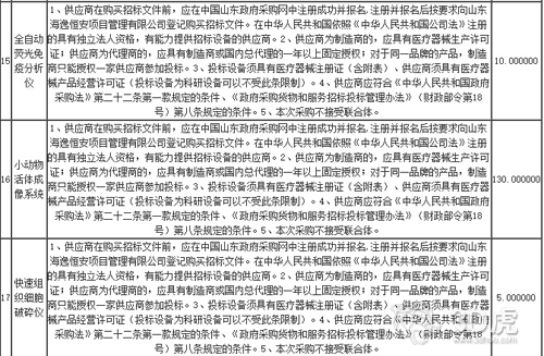 uW(xu)t(y)Ժُt(y)3DӡC(j)ϵy(tng)И(bio)