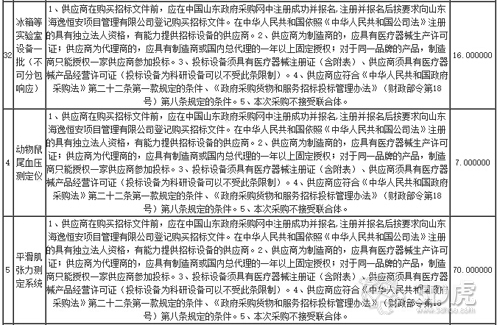 uW(xu)t(y)Ժُt(y)3DӡC(j)ϵy(tng)И(bio)