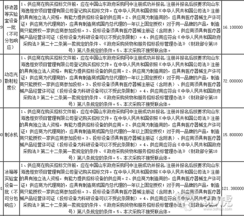 uW(xu)t(y)Ժُt(y)3DӡC(j)ϵy(tng)И(bio)