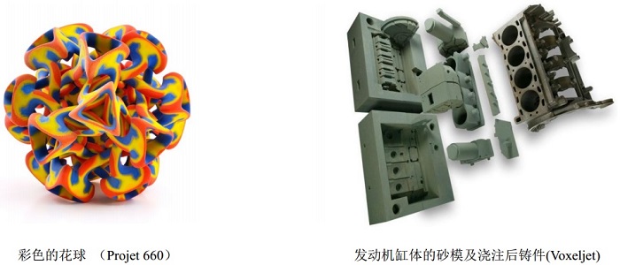 3dp工藝打印產(chǎn)品
