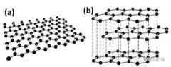 <b>ϿƌW(xu)čI(y)ʿxʯīϩ3Dӡg(sh)</b>
