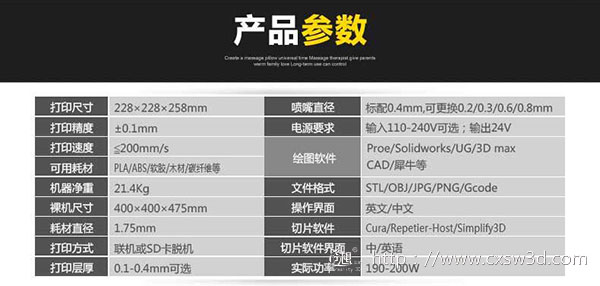 (chung)Sһ(yu)?xn)r(ji)ȵĽ(zhun)3DӡC(j)