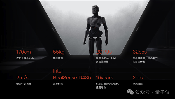 深圳機器人跑步驚呆歪果仁 與人類無異 網友:北馬見